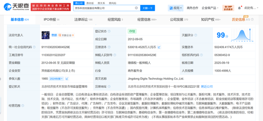 京東科技控股接連增資的戰(zhàn)略考量 聚焦信息咨詢服務(wù)業(yè)務(wù)